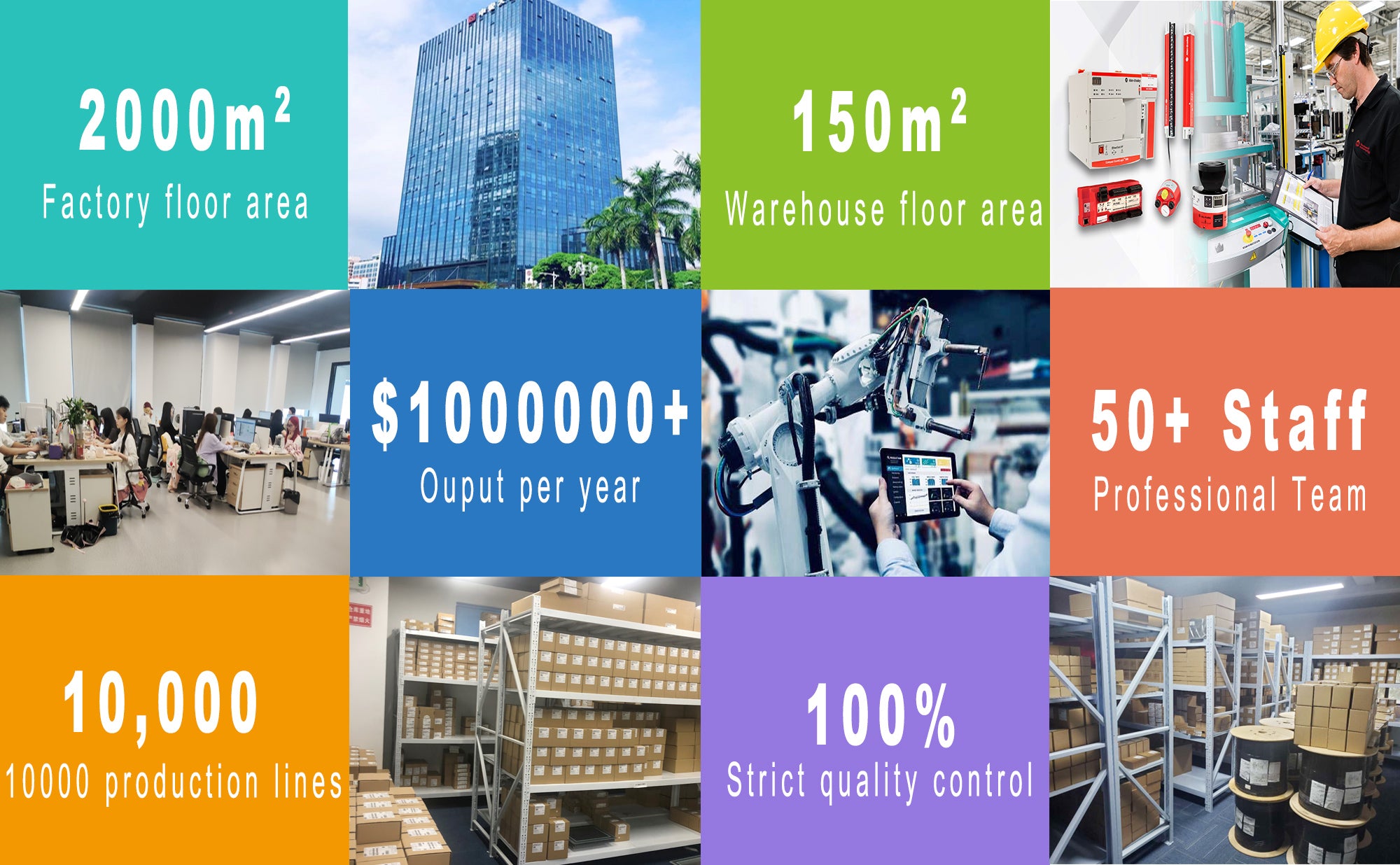 Rabwell PLC: Trusted Global Partner for Industrial Automation Solutions