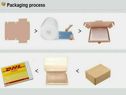 Packaging process for industrial automation parts, including DHL Express shipping.